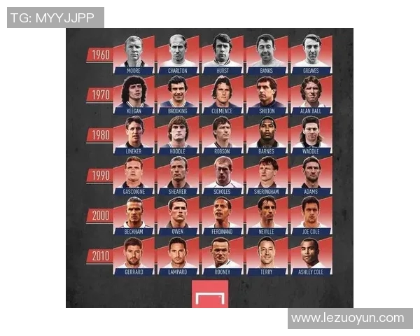 如何通过努力与机遇成为欧洲足球界的璀璨明星